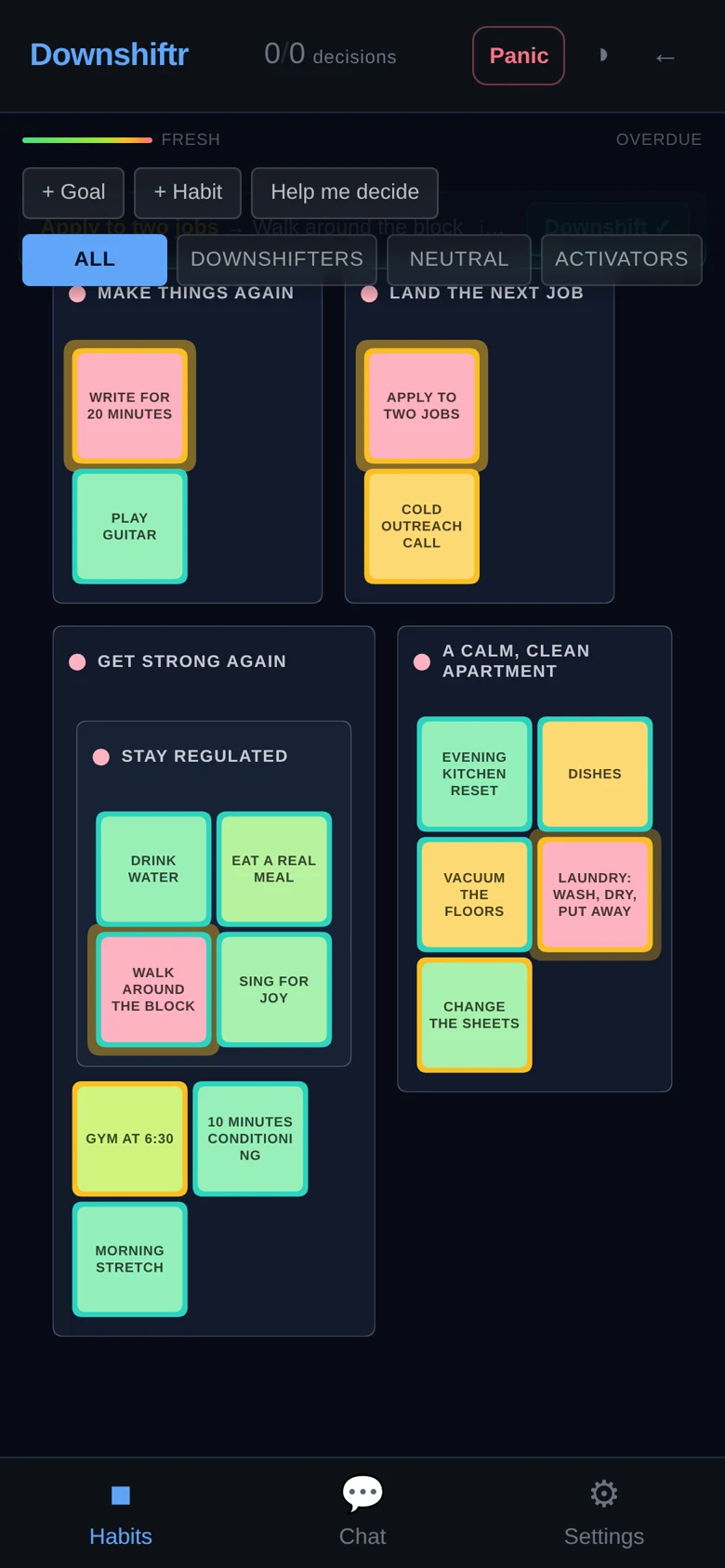 Habit map showing goals like 'Get strong again' and 'Land the next job' containing habit cards colored from green (fresh) to red (overdue)